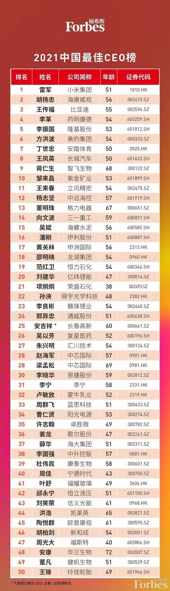 环亚集团·AG88(中国游)官方网站