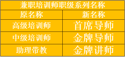 环亚集团·AG88(中国游)官方网站