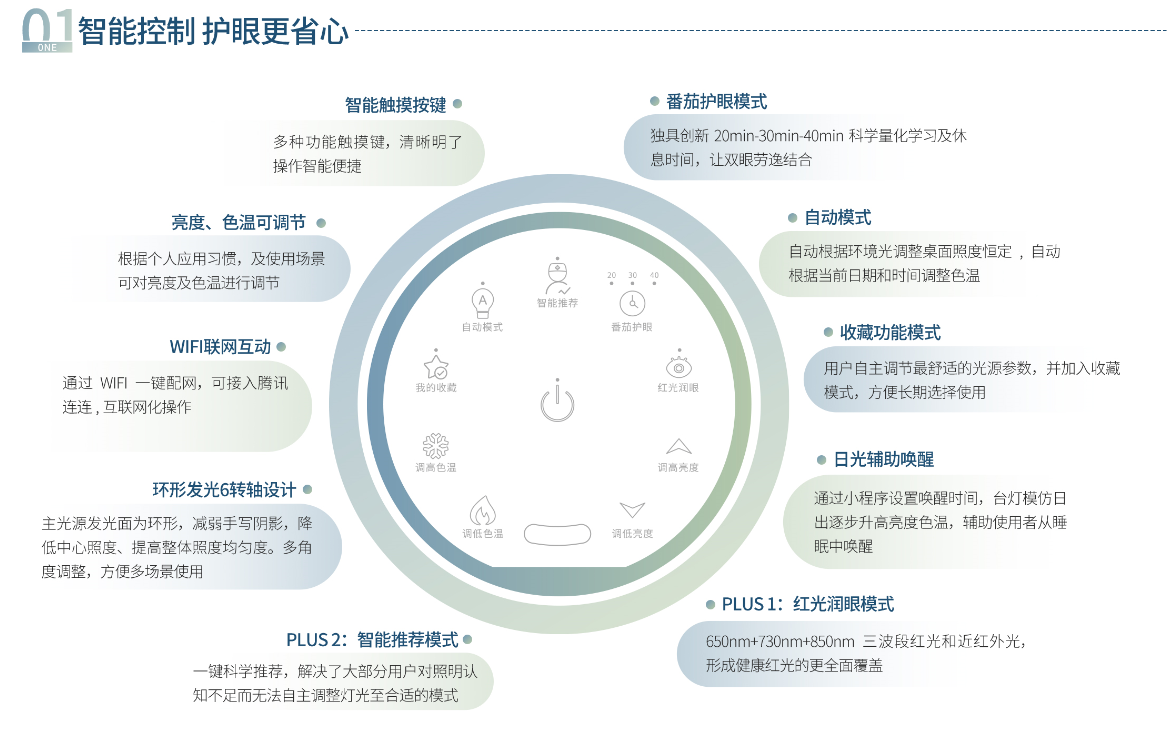 环亚集团·AG88(中国游)官方网站