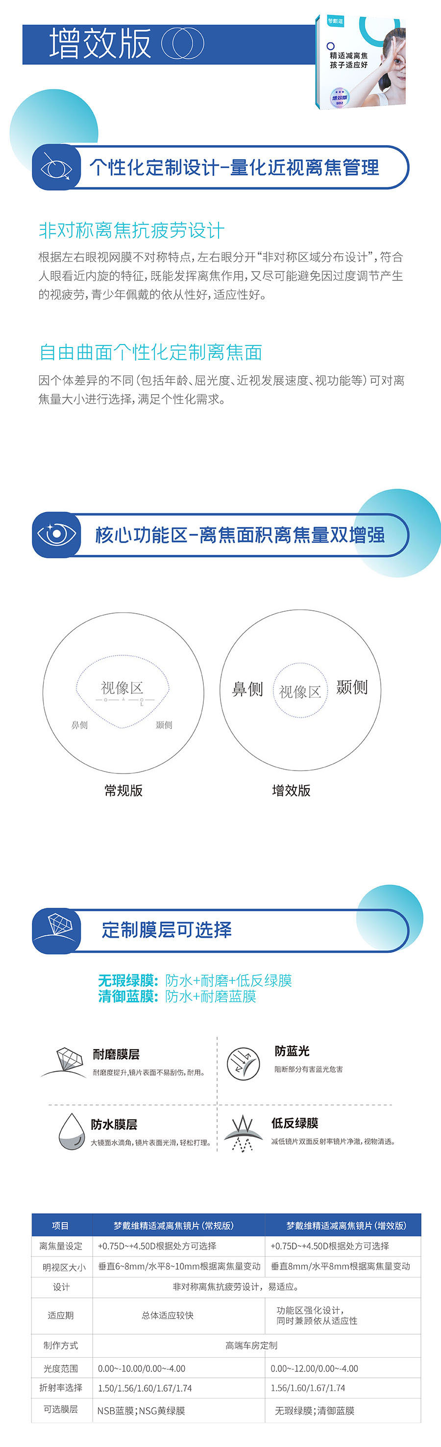 环亚集团·AG88(中国游)官方网站