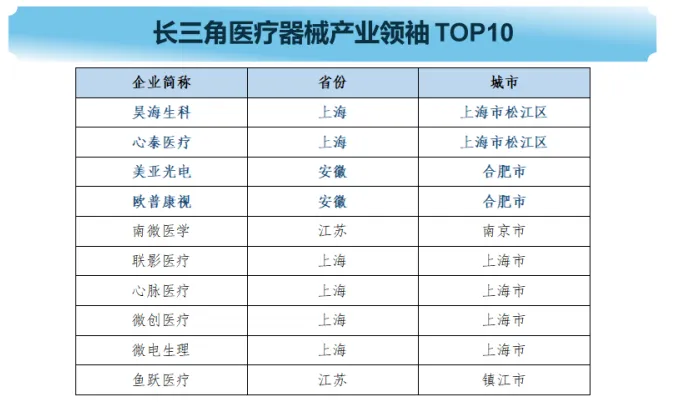 环亚集团·AG88(中国游)官方网站